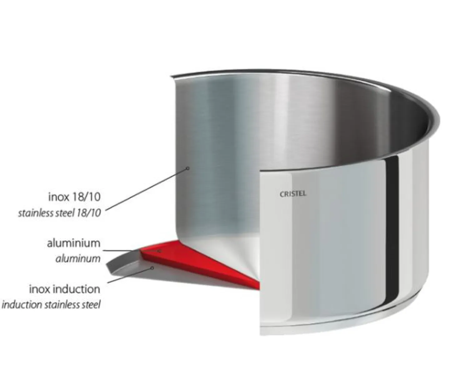 Casserole inox amovible Mutine 14 cm sans PFAS - Cristel